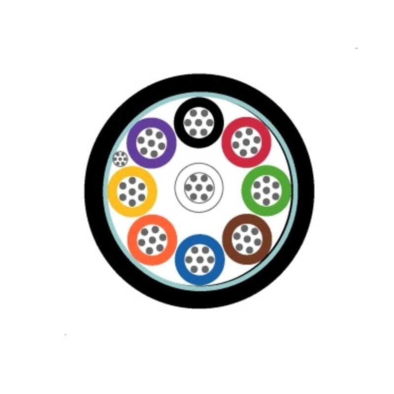 CABLE 9X18 INSTRUMENTACION